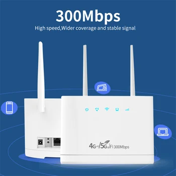 R311 PRO 4G WiFi Router cu SIM Card Portabil 4G Router Wireless cu Modem Antene Externe de Conexiune la Internet Largă Acoperire